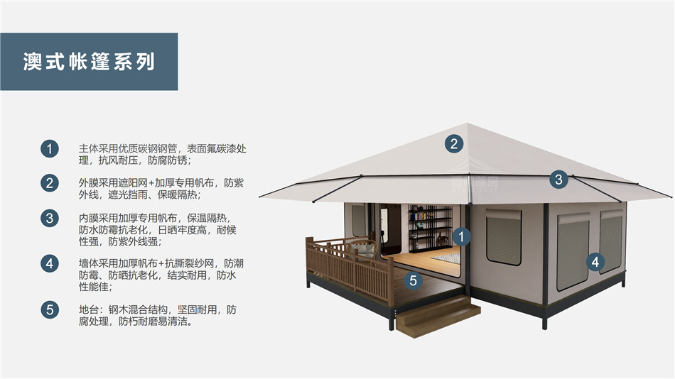 昌黎县户外野奢帐篷></p><p>此外，生物荧光照明系统还为户外露营增添了一份别样的乐趣。在夜晚，你可以躺在帐篷里，仰望星空，欣赏着周围闪烁的荧光，仿佛置身于一个神秘的童话世界。孩子们会对这神奇的光芒充满好奇，围绕着帐篷嬉戏玩耍，感受大自然赋予的独特魅力。这种独特的体验，将成为你与家人、朋友之间珍贵的回忆，让户外露营变得更加难忘。</p><p>对于追求高品质户外生活的人们来说，生物荧光照明系统的户外野奢帐篷无疑是一个绝佳的选择。它不仅提供了舒适的住宿环境，还为你带来了与自然亲密接触的独特机会。在这个快节奏的时代，让我们放慢脚步，走进大自然，感受生物荧光照明系统带来的奇妙夜晚，开启一场别样的户外野奢之旅。</p><p>随着技术的不断进步，相信生物荧光照明系统将会在未来的户外领域得到更广泛的应用。它将为更多的人带来独特的户外体验，让我们在享受自然的同时，也能领略到科技与自然相结合的无限魅力。让我们一起期待这个充满奇幻光芒的未来户外世界，迎接更多惊喜与美好的到来。</p>    </article>
    <span class=